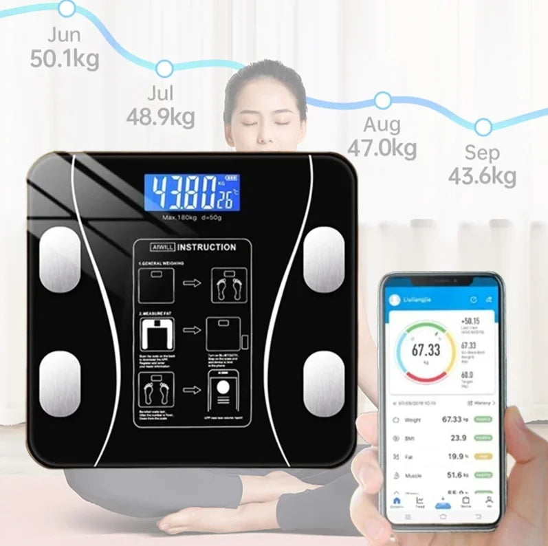 Balança Digital Inteligente de Bioimpedância Bluetooth — Medidor de Peso e Gordura Corporal USB